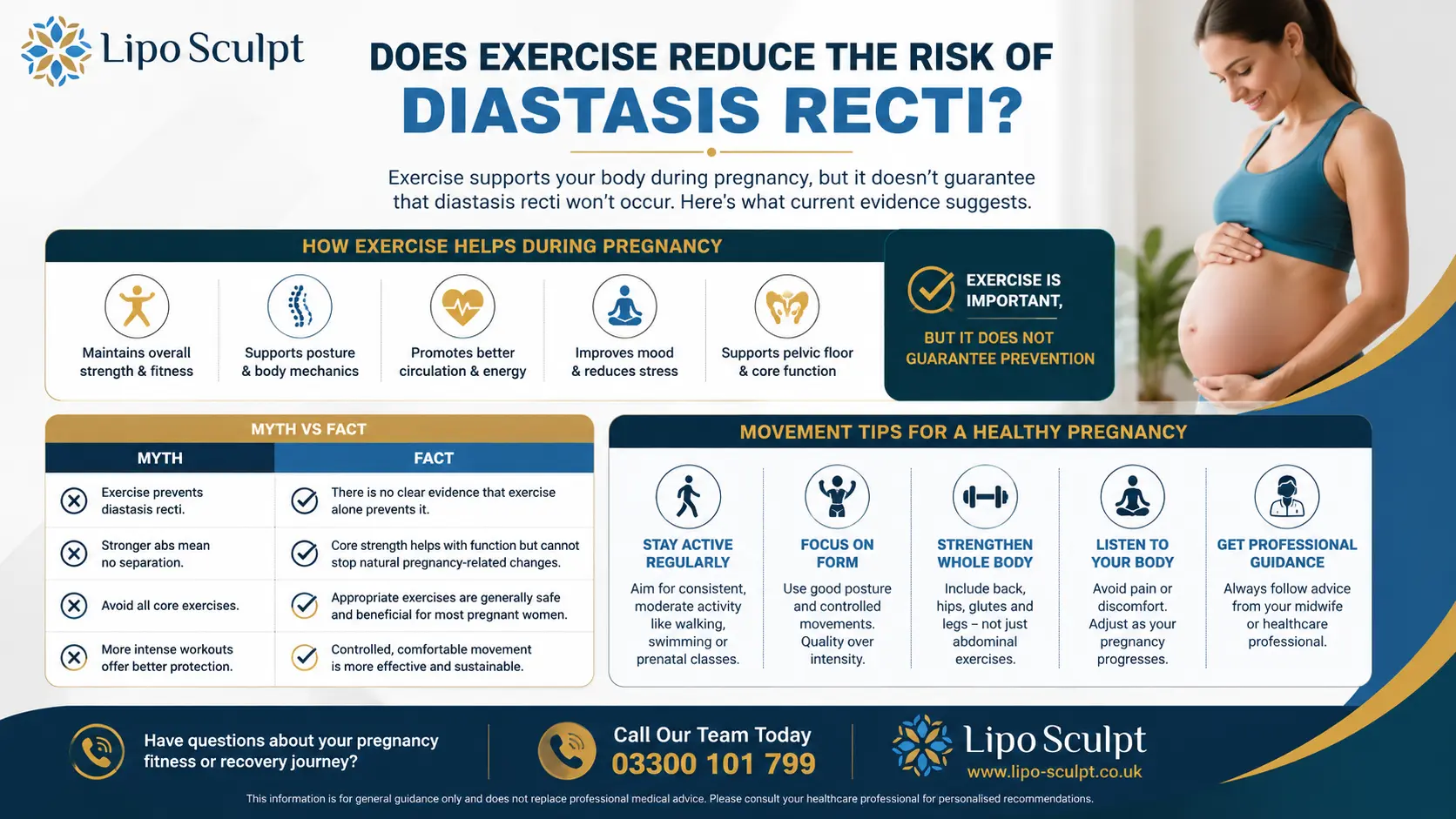 Does Exercise Reduce the Risk of Diastasis Recti? 1 Does excercise reduce the risk of diastasis recti Salford Quays : The Bigger Picture